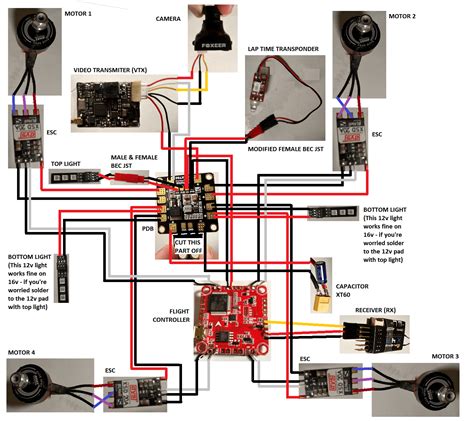 How to Assemble the ESC 